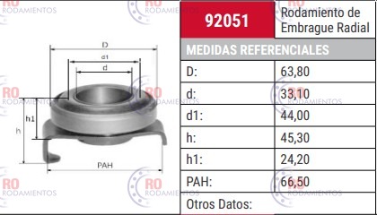CRAP 92051 - imagen 2